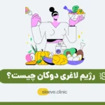 رژیم دوکان