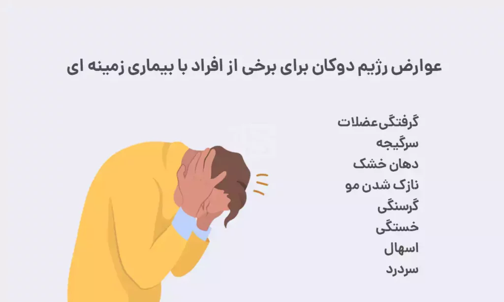 اینفوگرافی عوارض رژیم دوکان در برخی افراد با بیماری زمینه ای