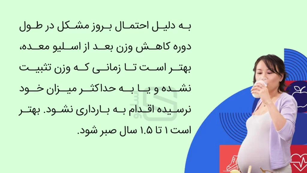 اینفوگرافی مدت زمان بارداری بعد از عمل اسیلو معده