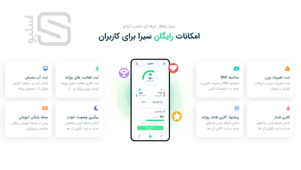 عکس اینفوگرافی اپلیکیشن لاغری سیرا