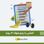 رژیم شوک سه روزه
