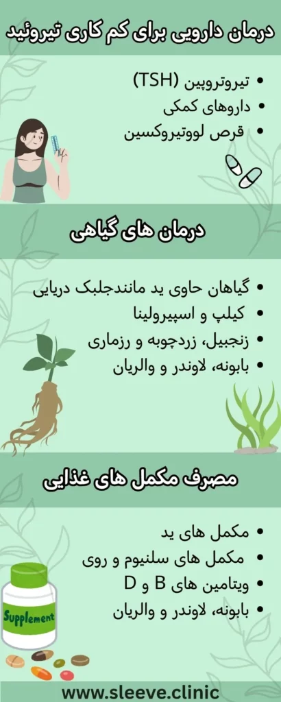 معرفی انواع درمان ها برای کم کاری تیروئید