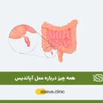 عمل لاپاراسکوپی شاخص