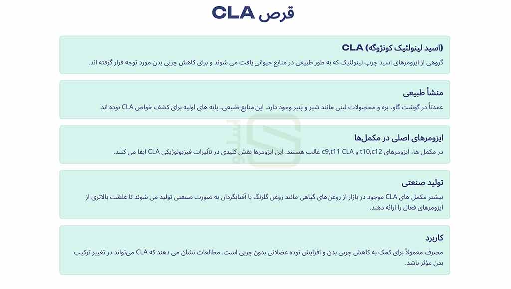 CLA چیست؟