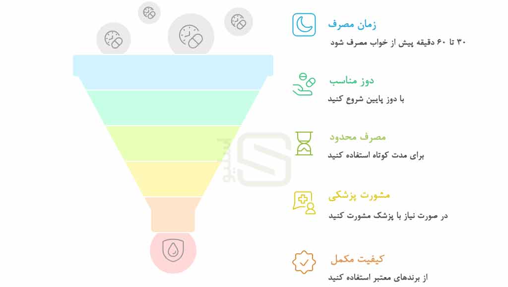 مصرف مکمل های ملاتونین