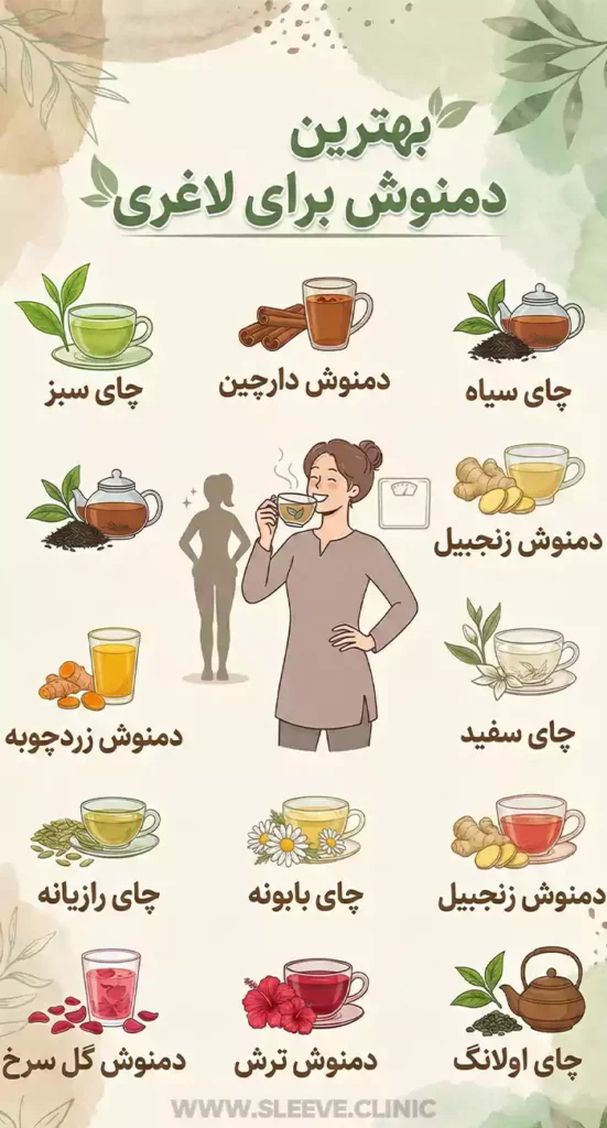 اسامی بهترین دمنوش برای لاغری