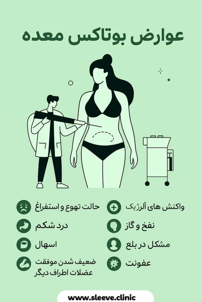 عوارض بوتاکس معده 