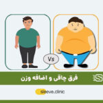 فرق چاقی و اضافه وزن