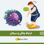 ارتباط چاقی و سرطان