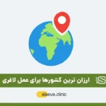 ارزانترین کشورها برای عمل لاغری شاخص