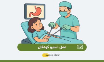 عمل اسلیو کودکان