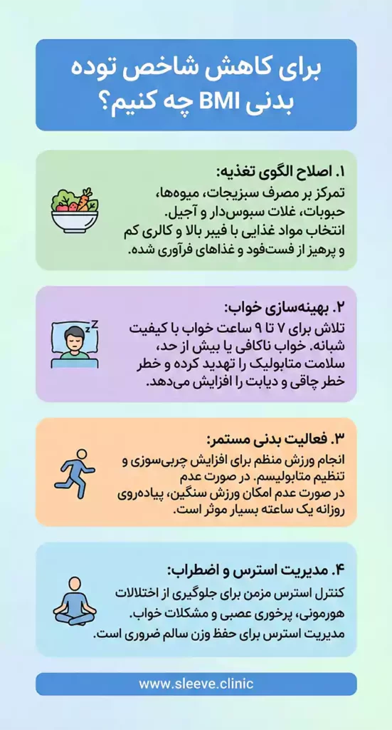 برای کاهش شاخص توده بدنی چه کنیم؟