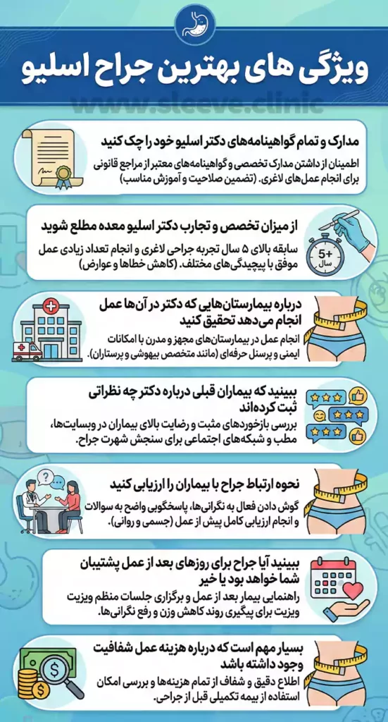 ویژگی های بهترین جراح اسلیو