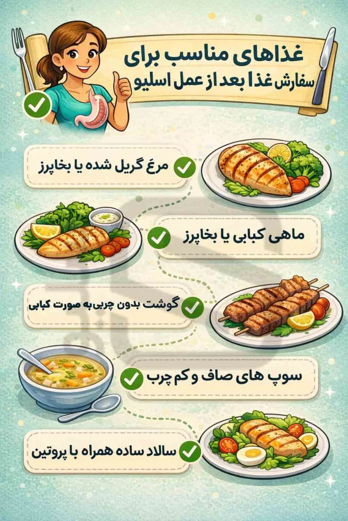 اینفوگرافی غذاهای مناسب برای سفارش غذا